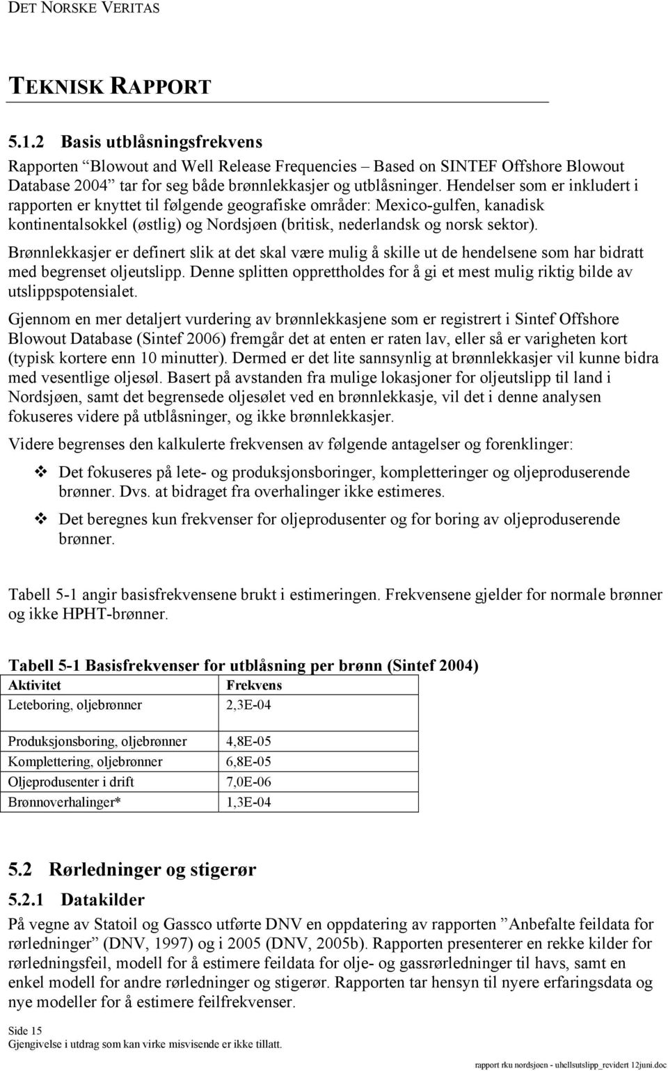 Brønnlekkasjer er definert slik at det skal være mulig å skille ut de hendelsene som har bidratt med begrenset oljeutslipp.