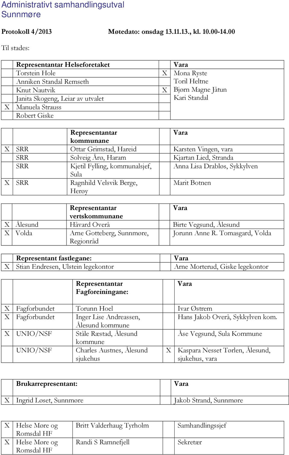Magne Jåtun Kari Standal Representantar Vara kommunane X SRR Ottar Grimstad, Hareid Karsten Vingen, vara SRR Solveig Årø, Haram Kjartan Lied, Stranda SRR Kjetil Fylling, kommunalsjef, Anna Lisa