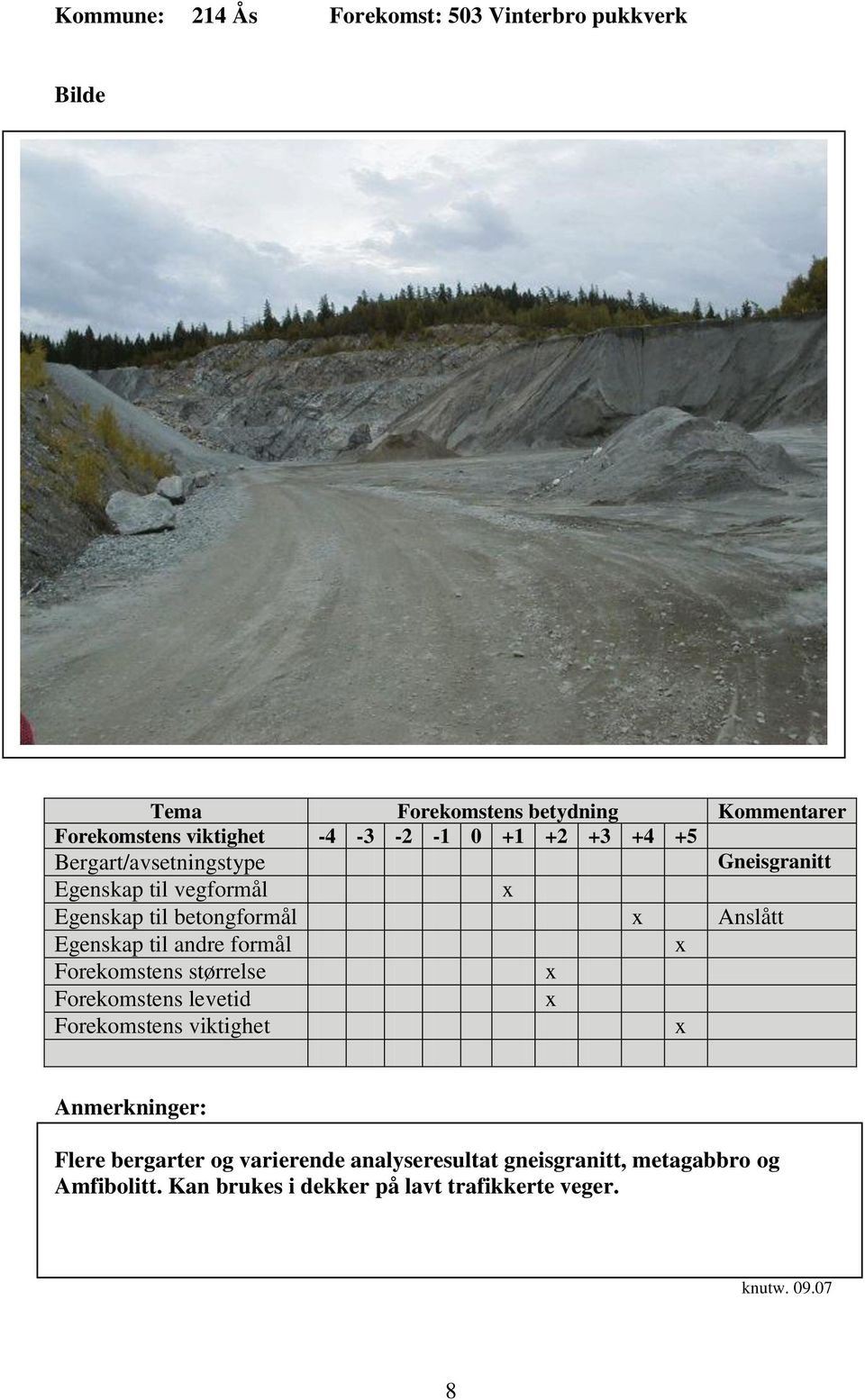 bergarter og varierende analyseresultat gneisgranitt,