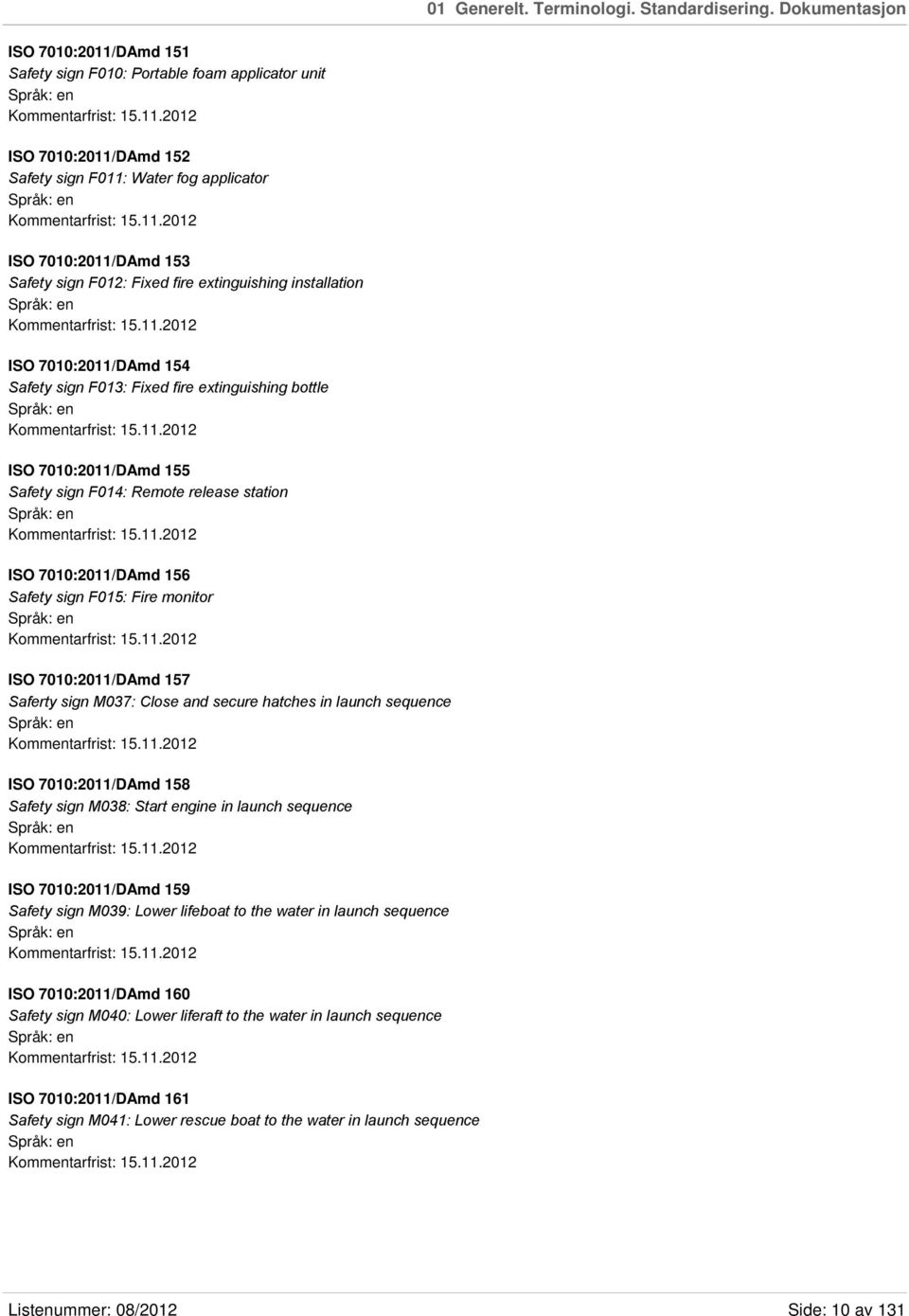 11.2012 ISO 7010:2011/DAmd 155 Safety sign F014: Remote release station Kommentarfrist: 15.11.2012 ISO 7010:2011/DAmd 156 Safety sign F015: Fire monitor Kommentarfrist: 15.11.2012 ISO 7010:2011/DAmd 157 Saferty sign M037: Close and secure hatches in launch sequence Kommentarfrist: 15.