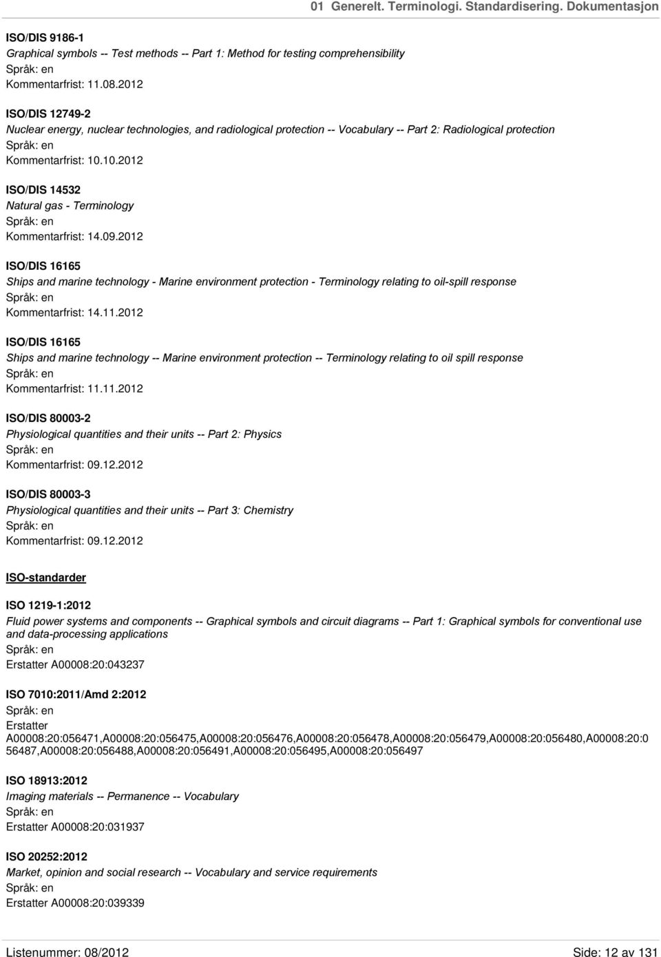 10.2012 ISO/DIS 14532 Natural gas - Terminology Kommentarfrist: 14.09.