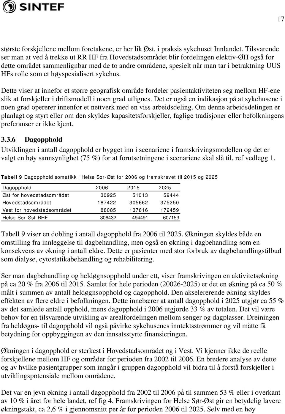 HFs rolle som et høyspesialisert sykehus. Dette viser at innefor et større geografisk område fordeler pasientaktiviteten seg mellom HF-ene slik at forskjeller i driftsmodell i noen grad utlignes.