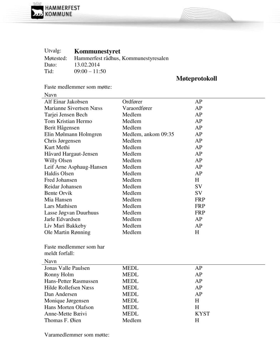 Berit Hågensen Medlem AP Elin Mølmann Holmgren Medlem, ankom 09:35 AP Chris Jørgensen Medlem AP Kurt Methi Medlem AP Håvard Hargaut-Jensen Medlem AP Willy Olsen Medlem AP Leif Arne Asphaug-Hansen