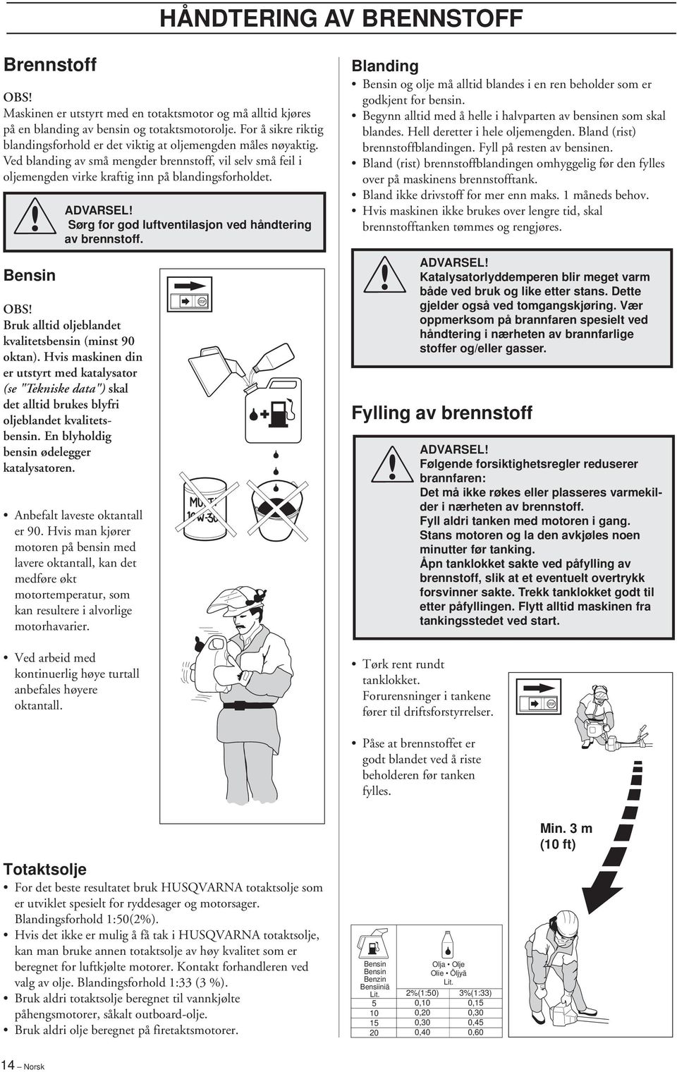 Sørg for god luftventilasjon ved håndtering av brennstoff. Bensin OBS Bruk alltid oljeblandet kvalitetsbensin (minst 90 oktan).