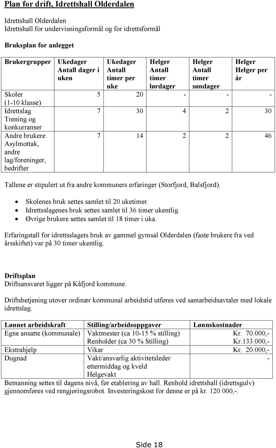 Helger per år 5 20 - - - 7 30 4 2 30 7 14 2 2 46 Tallene er stipulert ut fra andre kommuners erfaringer (Storfjord, Balsfjord). Skolenes bruk settes samlet til 20 uketimer.