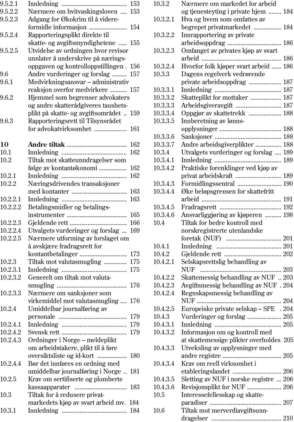 3.2.3 Omfanget av privates kjøp av svart unnlater å underskrive på nærings- arbeid... 186 oppgaven og kontrolloppstillingen. 156 10.3.2.4 Hvorfor folk kjøper svart arbeid... 186 9.