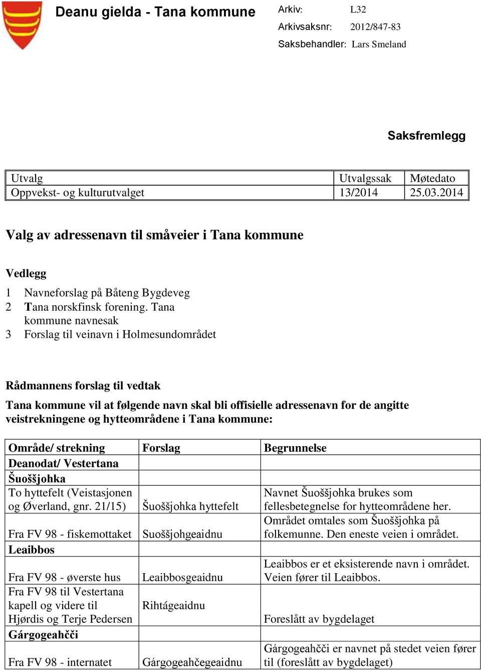 Tana kommune navnesak 3 Forslag til veinavn i Holmesundområdet Rådmannens forslag til vedtak Tana kommune vil at følgende navn skal bli offisielle adressenavn for de angitte veistrekningene og