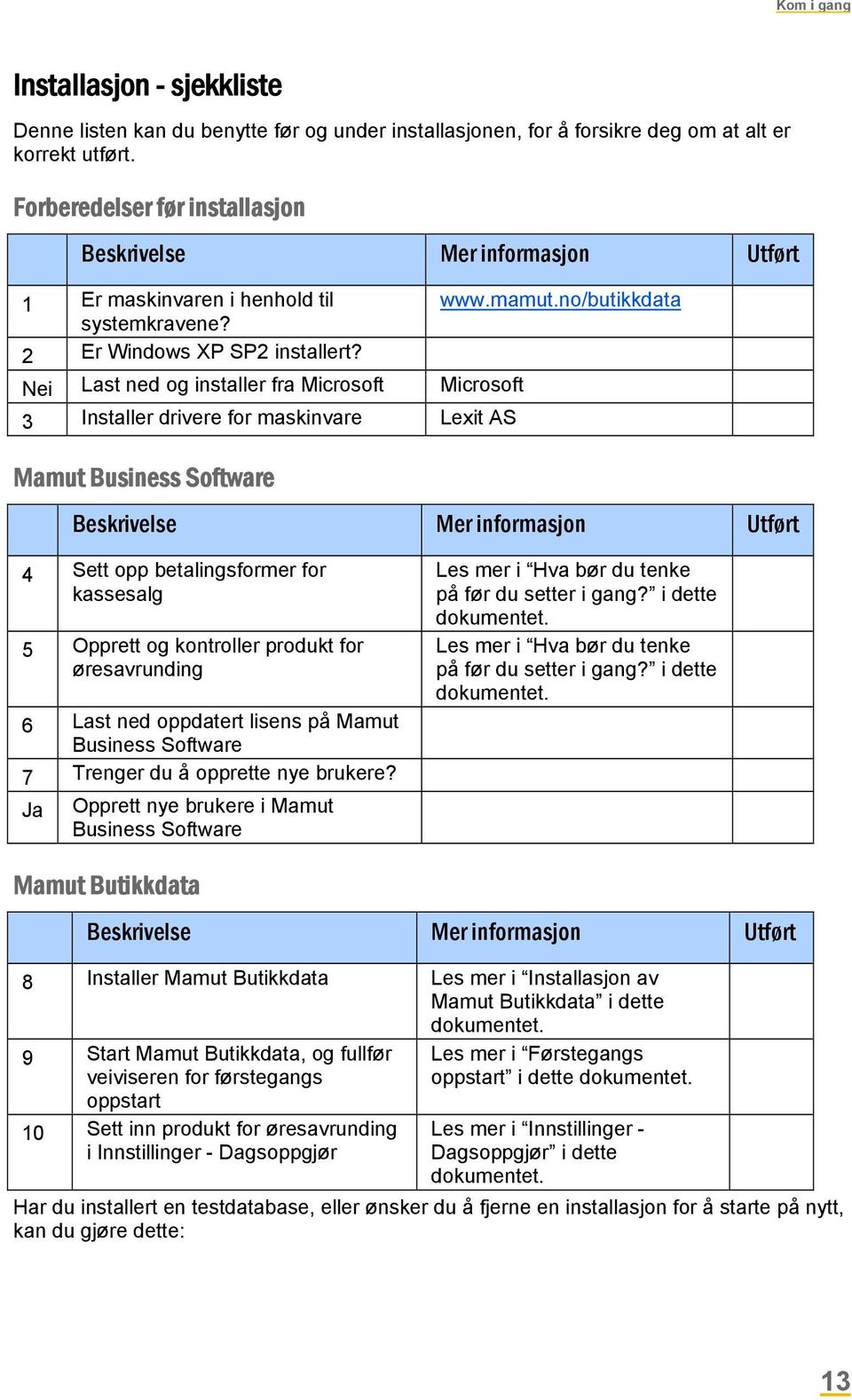 Nei Last ned og installer fra Microsoft Microsoft 3 Installer drivere for maskinvare Lexit AS Mamut Business Software Beskrivelse Mer informasjon Utført 4 Sett opp betalingsformer for kassesalg 5