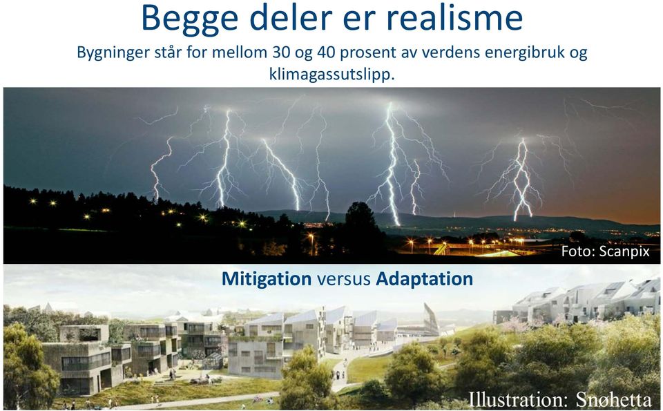 klimagassutslipp.