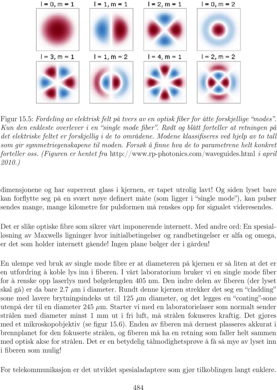 Forsøk å finne hva de to parametrene helt konkret forteller oss. (Figuren er hentet fra http://www.rp-photonics.com/waveguides.html i april 2010.