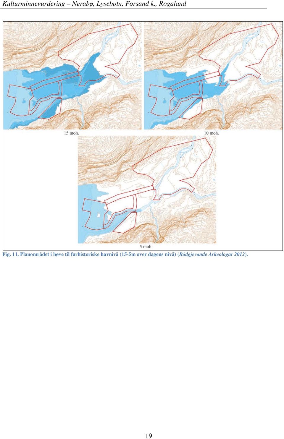 førhistoriske havnivå