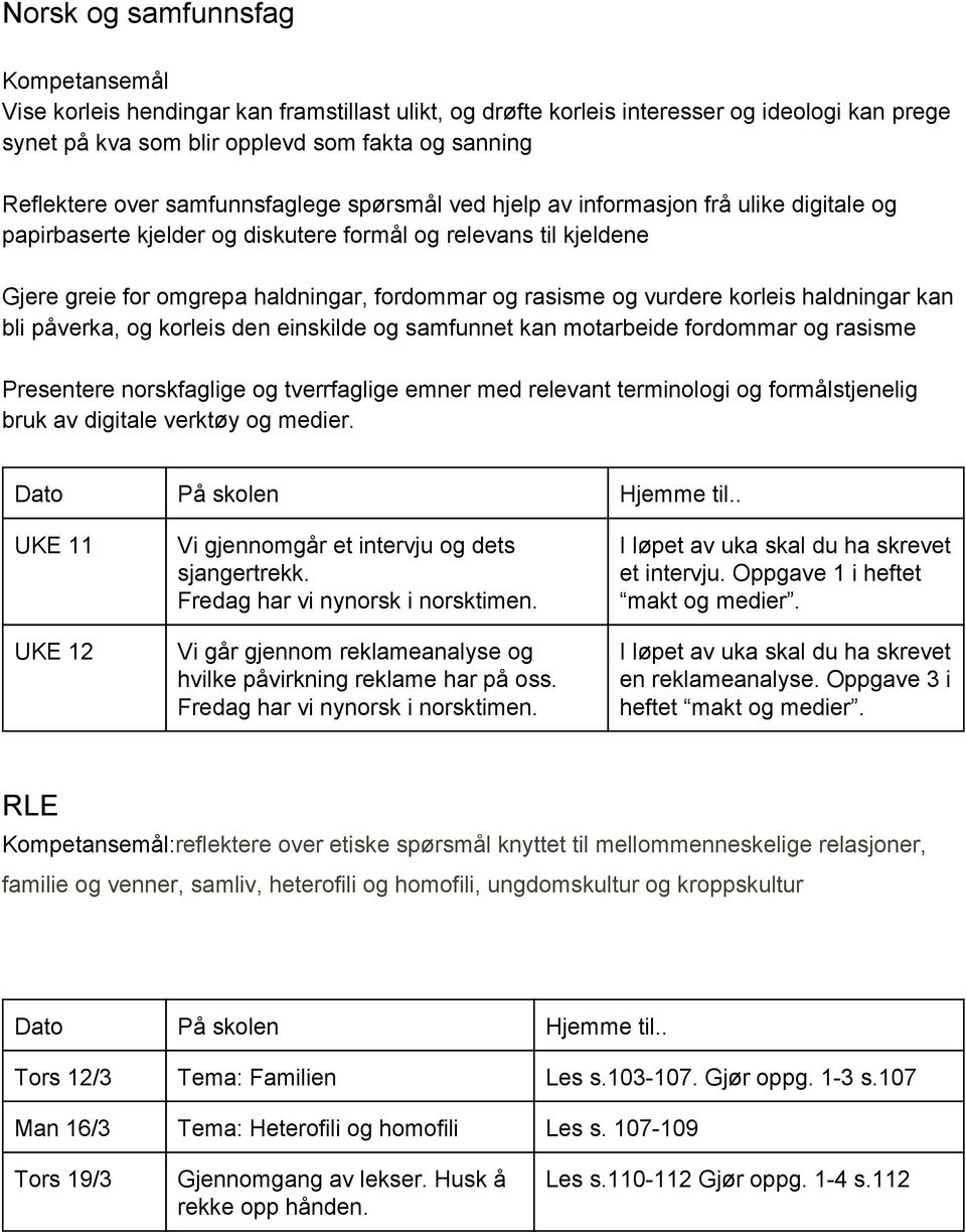 vurdere korleis haldningar kan bli påverka, og korleis den einskilde og samfunnet kan motarbeide fordommar og rasisme Presentere norskfaglige og tverrfaglige emner med relevant terminologi og