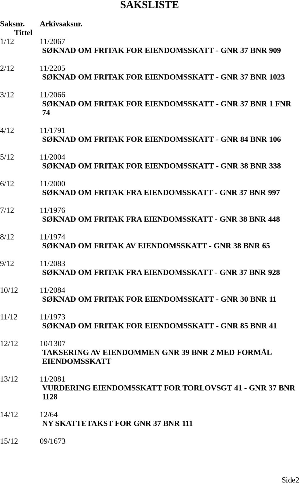 1 FNR 74 4/12 11/1791 SØKNAD OM FRITAK FOR EIENDOMSSKATT - GNR 84 BNR 106 5/12 11/2004 SØKNAD OM FRITAK FOR EIENDOMSSKATT - GNR 38 BNR 338 6/12 11/2000 SØKNAD OM FRITAK FRA EIENDOMSSKATT - GNR 37 BNR