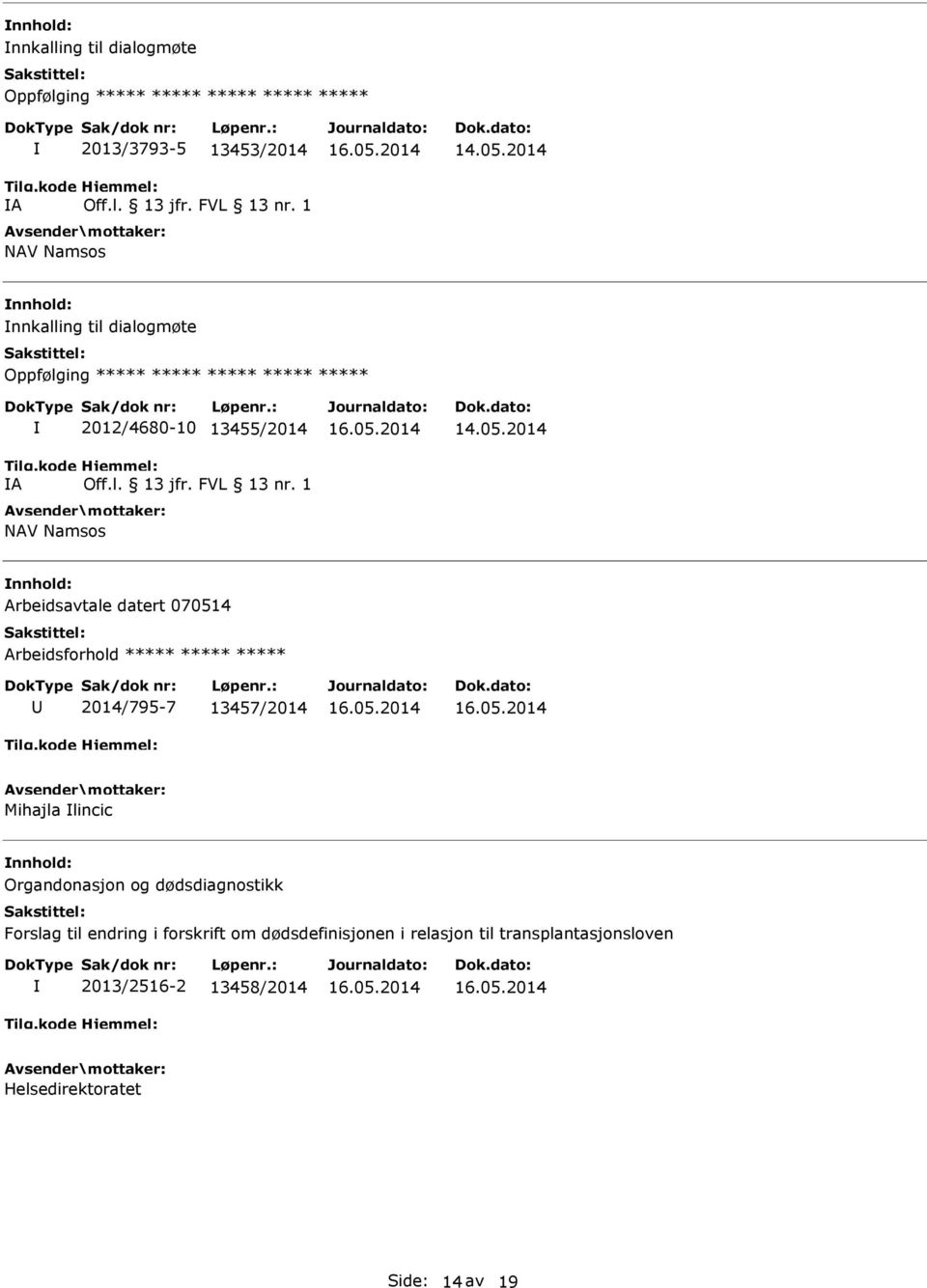 Arbeidsforhold ***** ***** ***** 2014/795-7 13457/2014 Mihajla lincic Organdonasjon og dødsdiagnostikk Forslag til