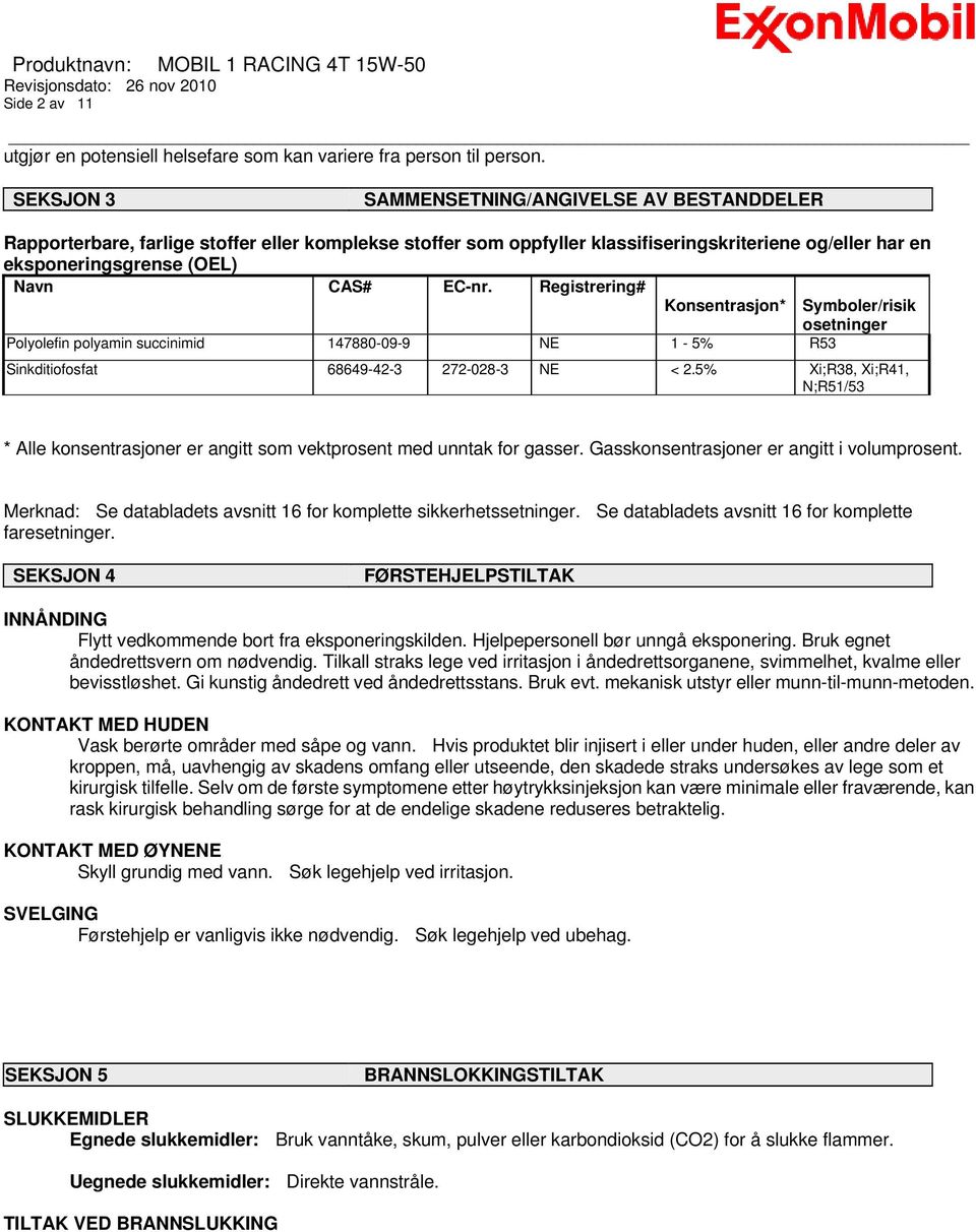 EC-nr. Registrering# Konsentrasjon* Symboler/risik osetninger Polyolefin polyamin succinimid 147880-09-9 NE 1-5% R53 Sinkditiofosfat 68649-42-3 272-028-3 NE < 2.