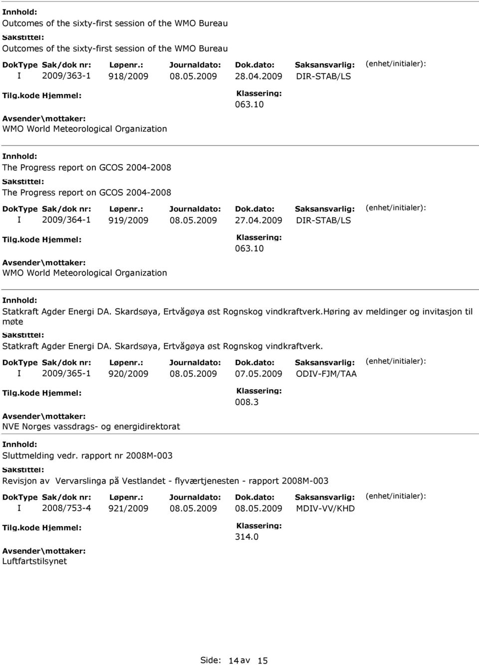 Skardsøya, Ertvågøya øst Rognskog vindkraftverk.høring av meldinger og invitasjon til møte Statkraft Agder Energi DA. Skardsøya, Ertvågøya øst Rognskog vindkraftverk.