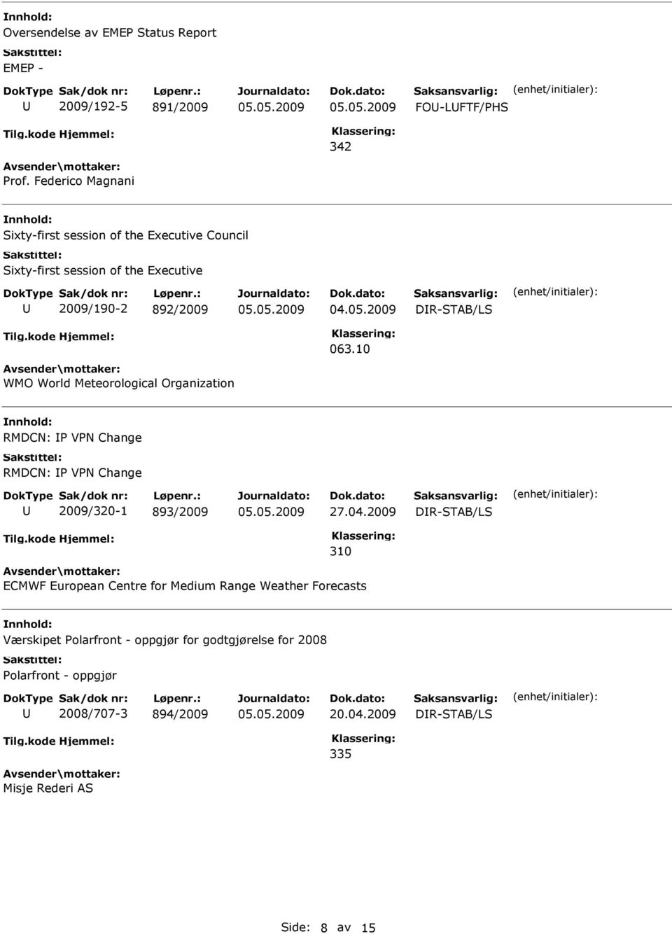 World Meteorological Organization RMDCN: VN Change RMDCN: VN Change 2009/320-1 893/2009 27.04.