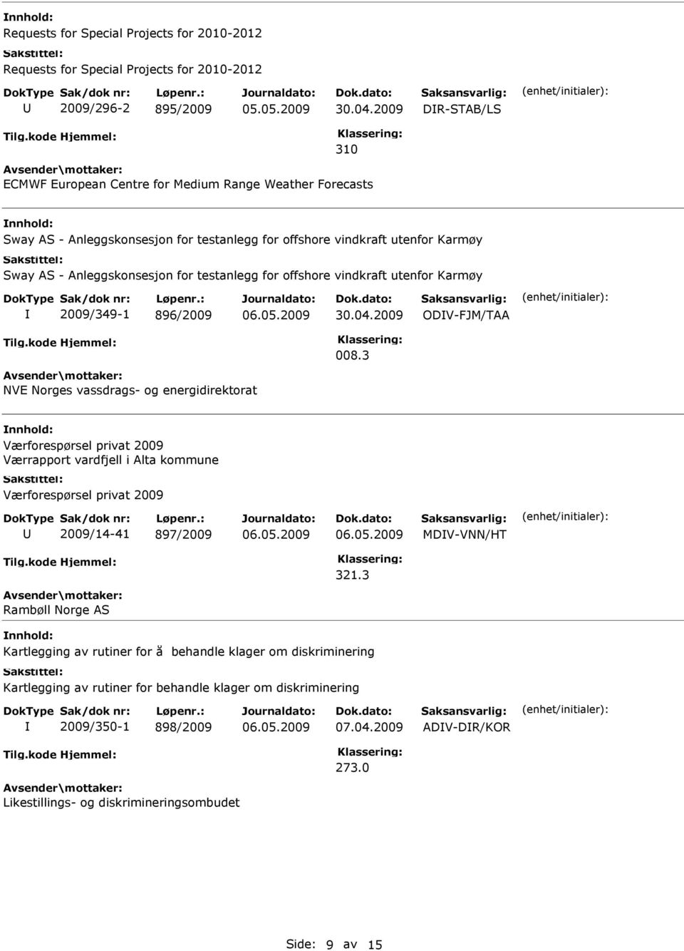 ODV-FJM/TAA 008.3 NVE Norges vassdrags- og energidirektorat Værrapport vardfjell i Alta kommune 2009/14-41 897/2009 MDV-VNN/HT 321.