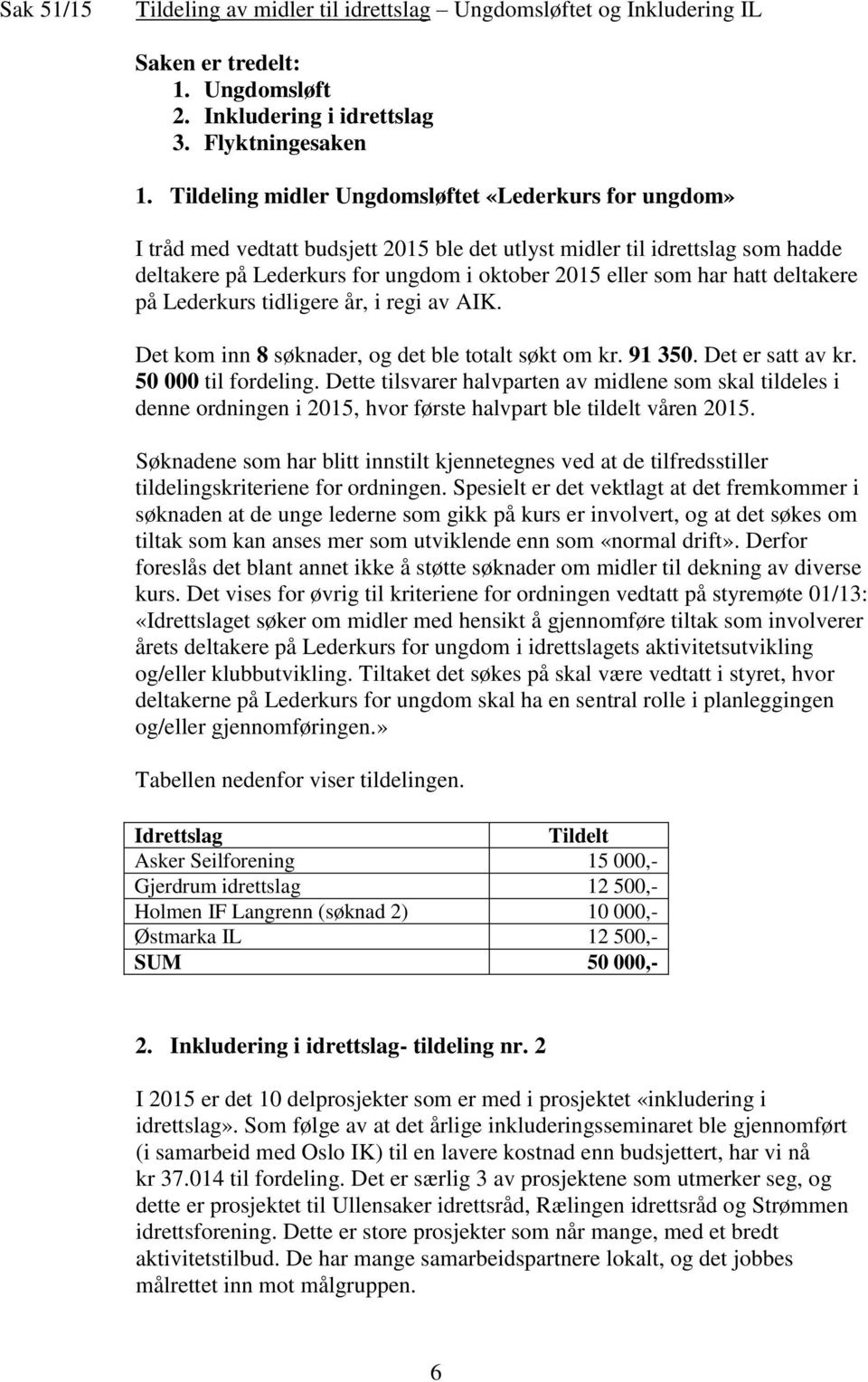 hatt deltakere på Lederkurs tidligere år, i regi av AIK. Det kom inn 8 søknader, og det ble totalt søkt om kr. 91 350. Det er satt av kr. 50 000 til fordeling.