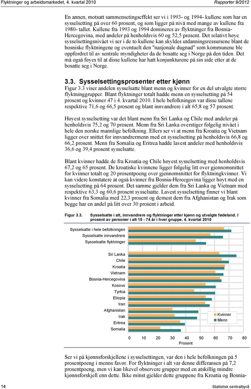 tallet. Kullene fra 1993 og 1994 domineres av flyktninger fra Bosnia- Hercegovina, med andeler på henholdsvis 60 og 52,5 prosent.