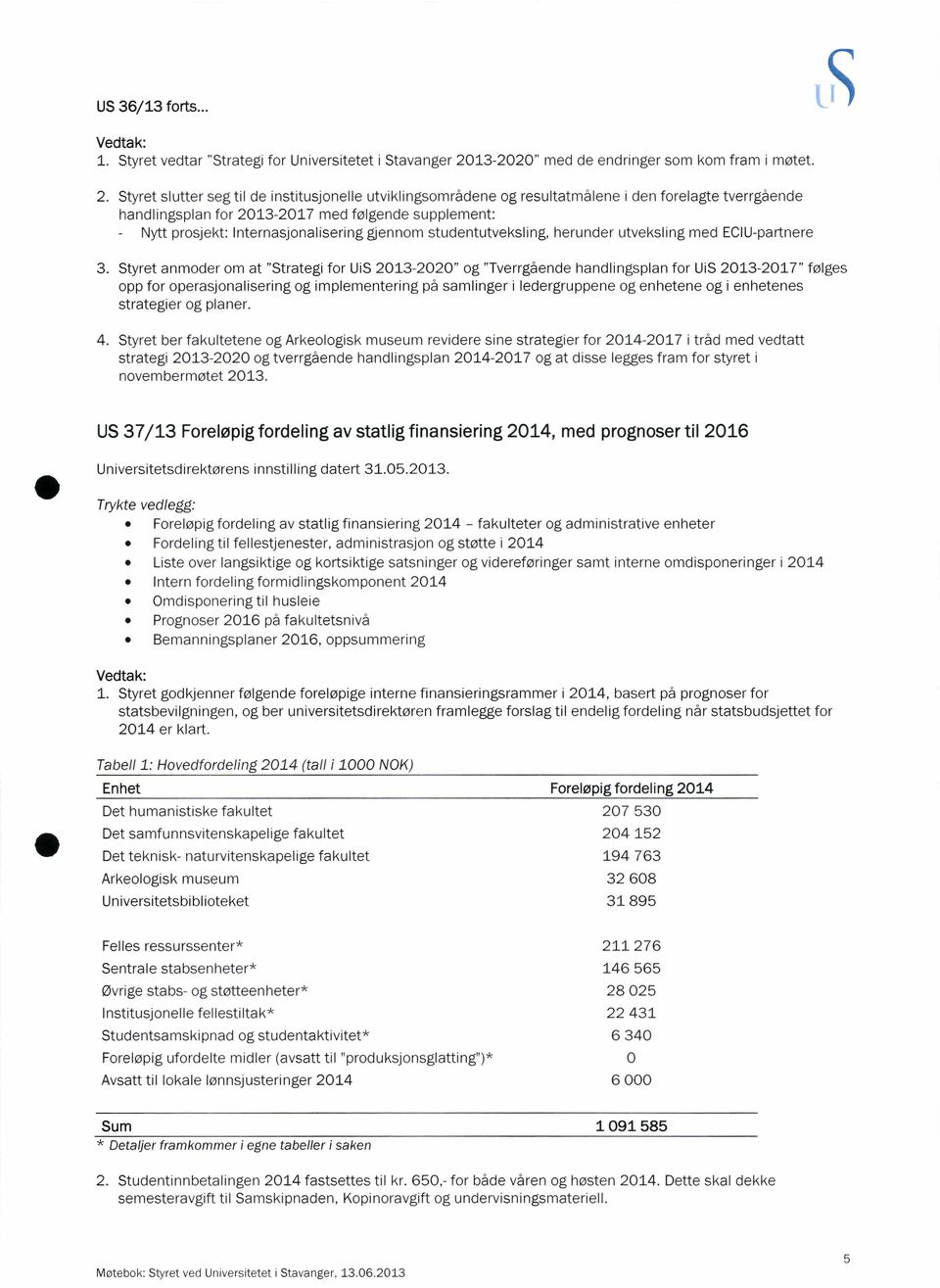 Styret slutter seg til de institusjonelle utviklingsområdene og resultatmålene i den forelagte tverrgående handlingsplan for 2013-2017med følgende supplement: - Nytt prosjekt: Internasjonalisering