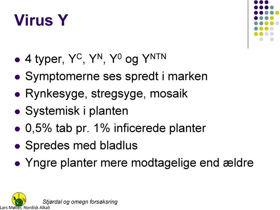 planten 0,5% tab pr.