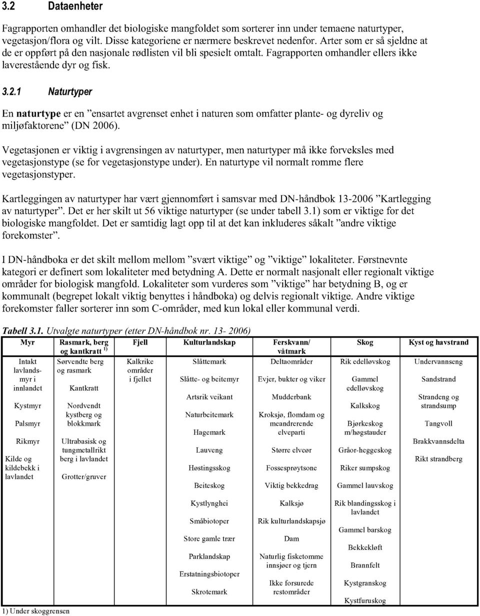 1 Naturtyper En naturtype er en "ensartet avgrenset enhet i naturen som omfatter plante- og dyreliv og miljøfaktorene" (DN 2006).