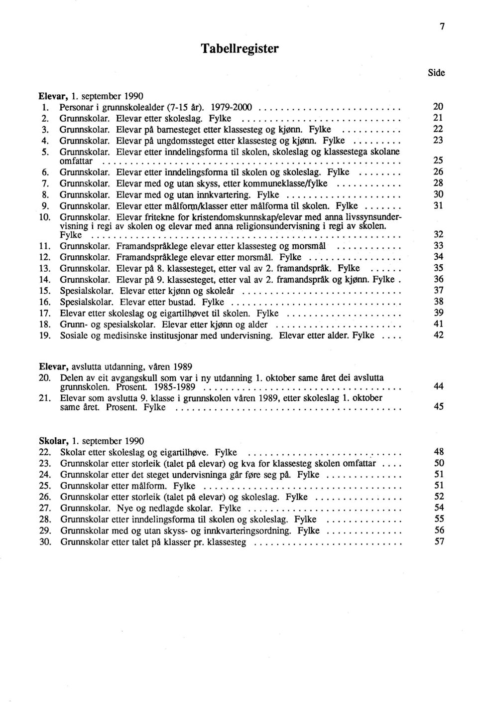 Grunnskolar. Elevar etter inndelingsforma til skolen og skoleslag. Fylke 26 7. Grunnskolar. Elevar med og utan skyss, etter kommuneklasse/fylke 28 8. Grunnskolar. Elevar med og utan innkvartering.