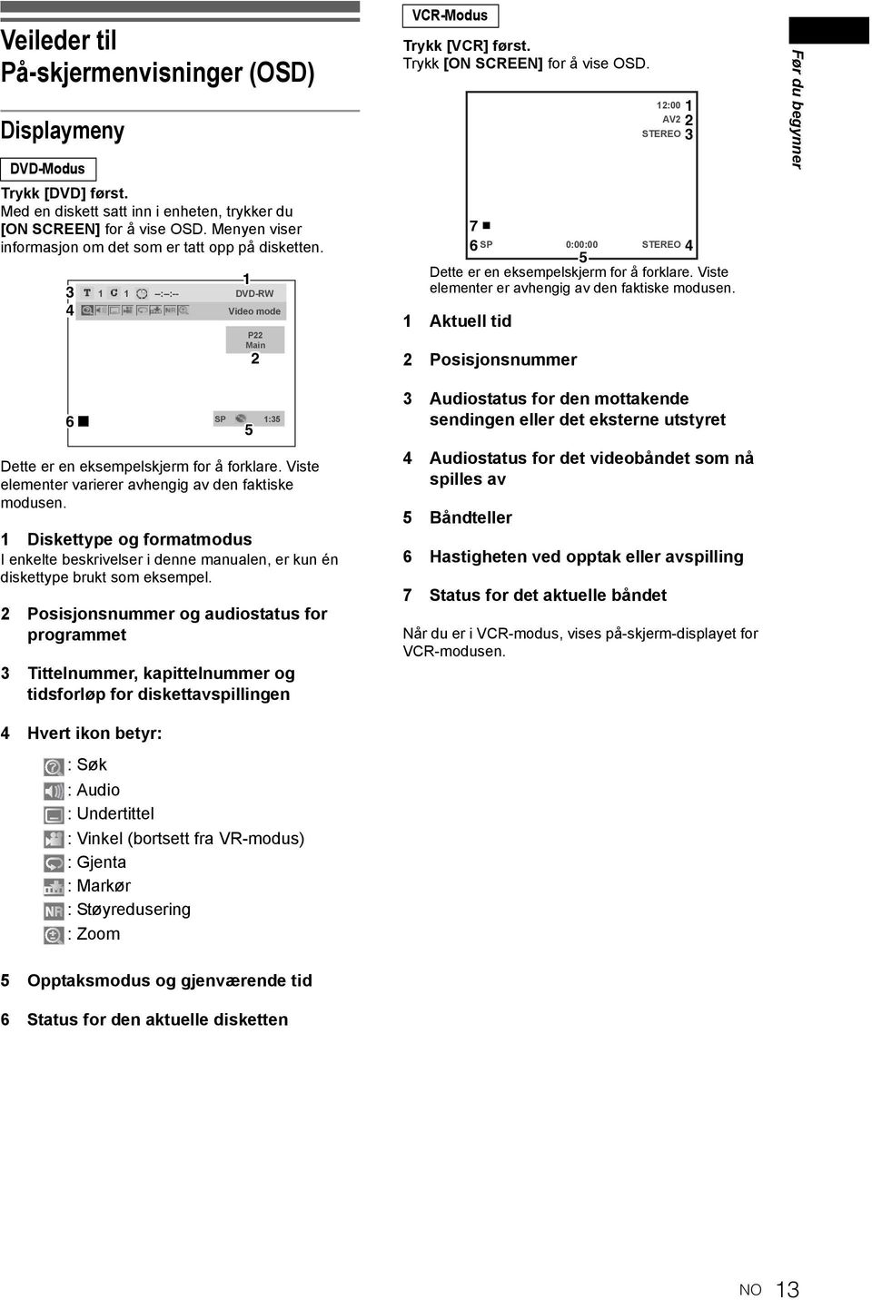 7 6 SP 0:00:00 STEREO 4 5 Dette er en eksempelskjerm for å forklare. Viste elementer er avhengig av den faktiske modusen.