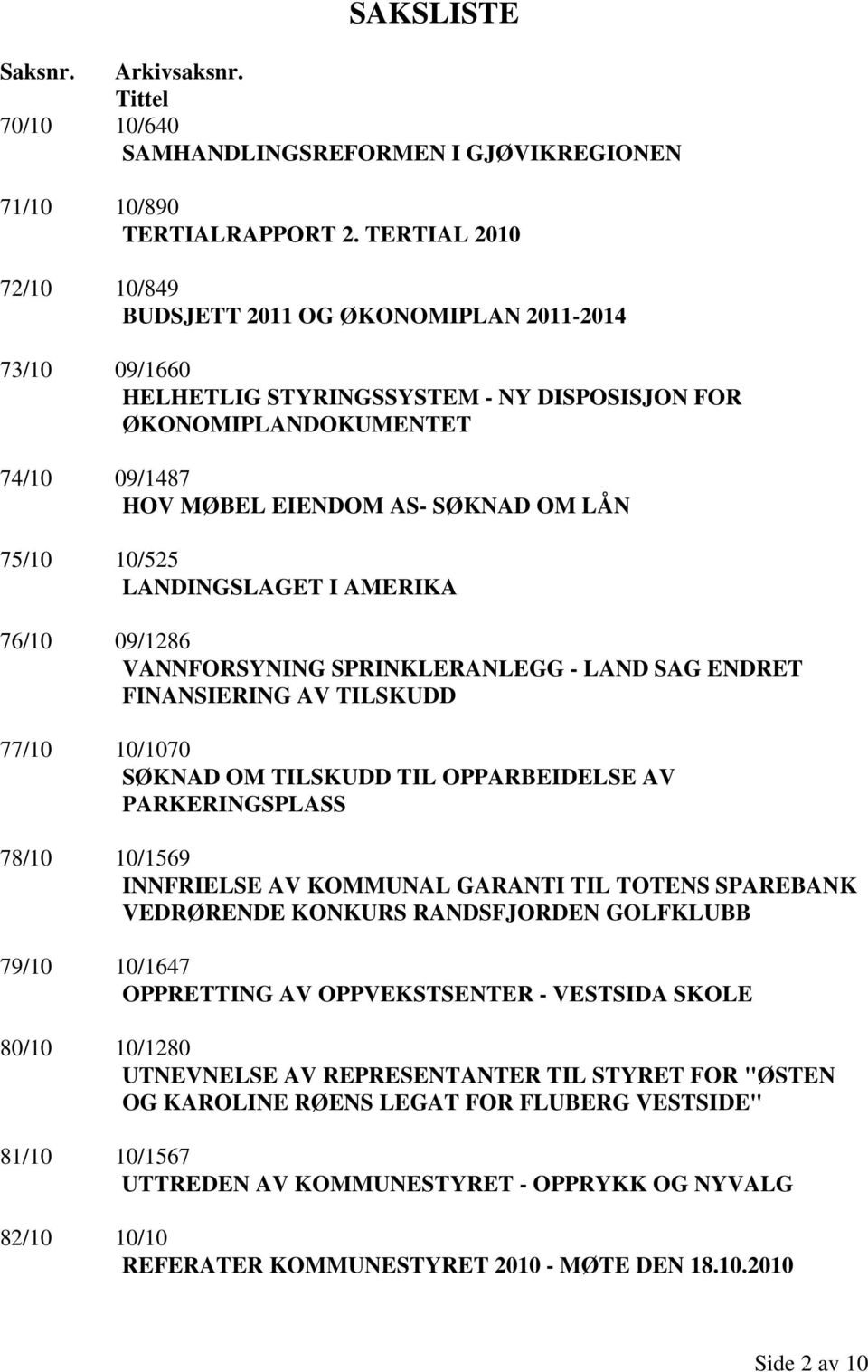 75/10 10/525 LANDINGSLAGET I AMERIKA 76/10 09/1286 VANNFORSYNING SPRINKLERANLEGG - LAND SAG ENDRET FINANSIERING AV TILSKUDD 77/10 10/1070 SØKNAD OM TILSKUDD TIL OPPARBEIDELSE AV PARKERINGSPLASS 78/10