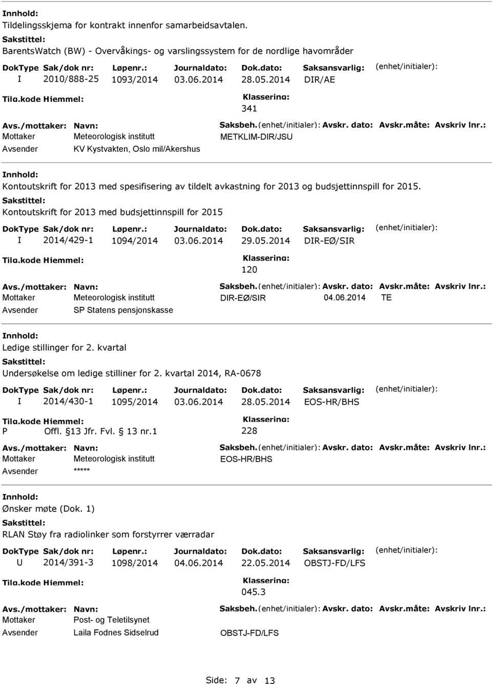 : METKLM-DR/JS KV Kystvakten, Oslo mil/akershus Kontoutskrift for 2013 med spesifisering av tildelt avkastning for 2013 og budsjettinnspill for 2015.