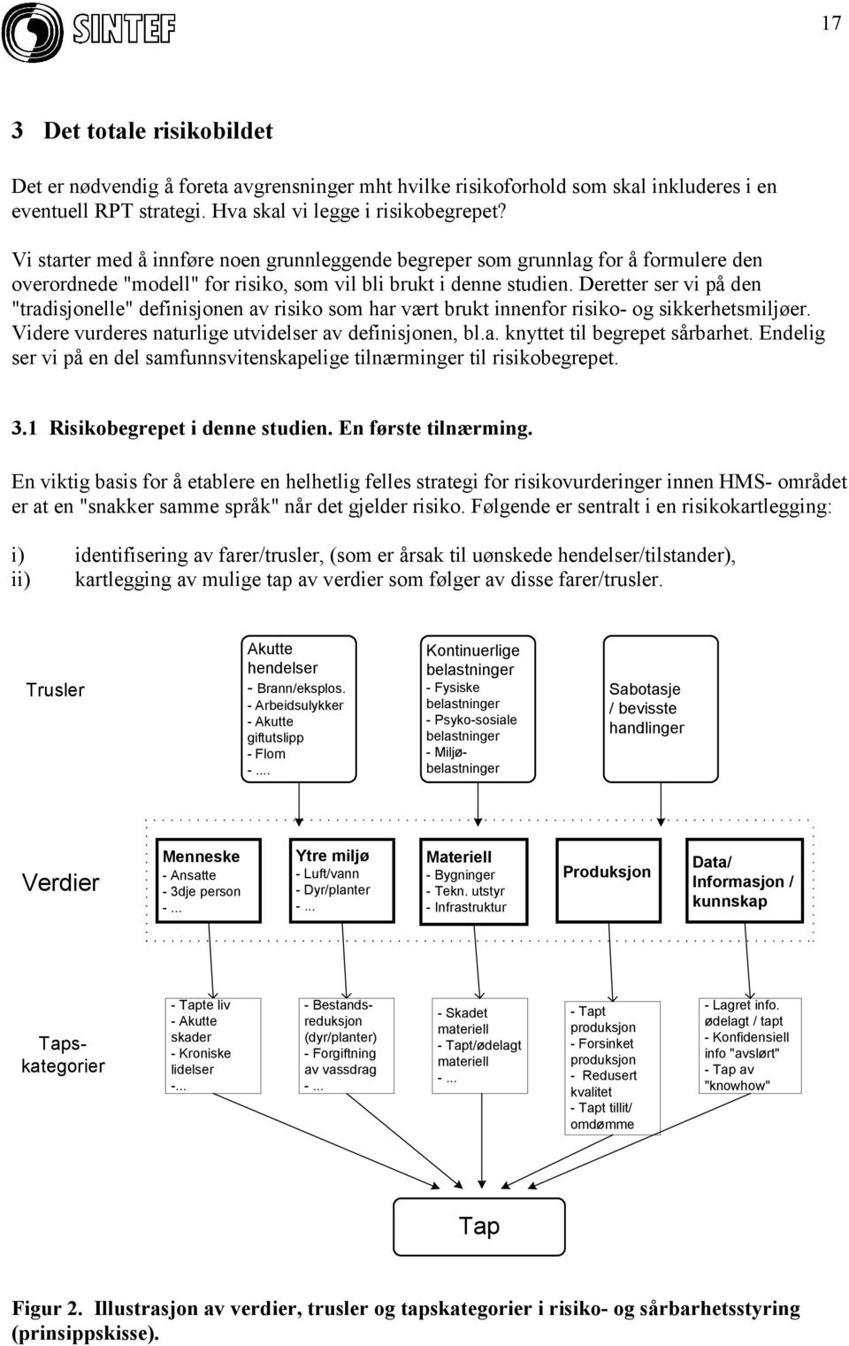 Deretter ser vi på den "tradisjonelle" definisjonen av risiko som har vært brukt innenfor risiko- og sikkerhetsmiljøer. Videre vurderes naturlige utvidelser av definisjonen, bl.a. knyttet til begrepet sårbarhet.