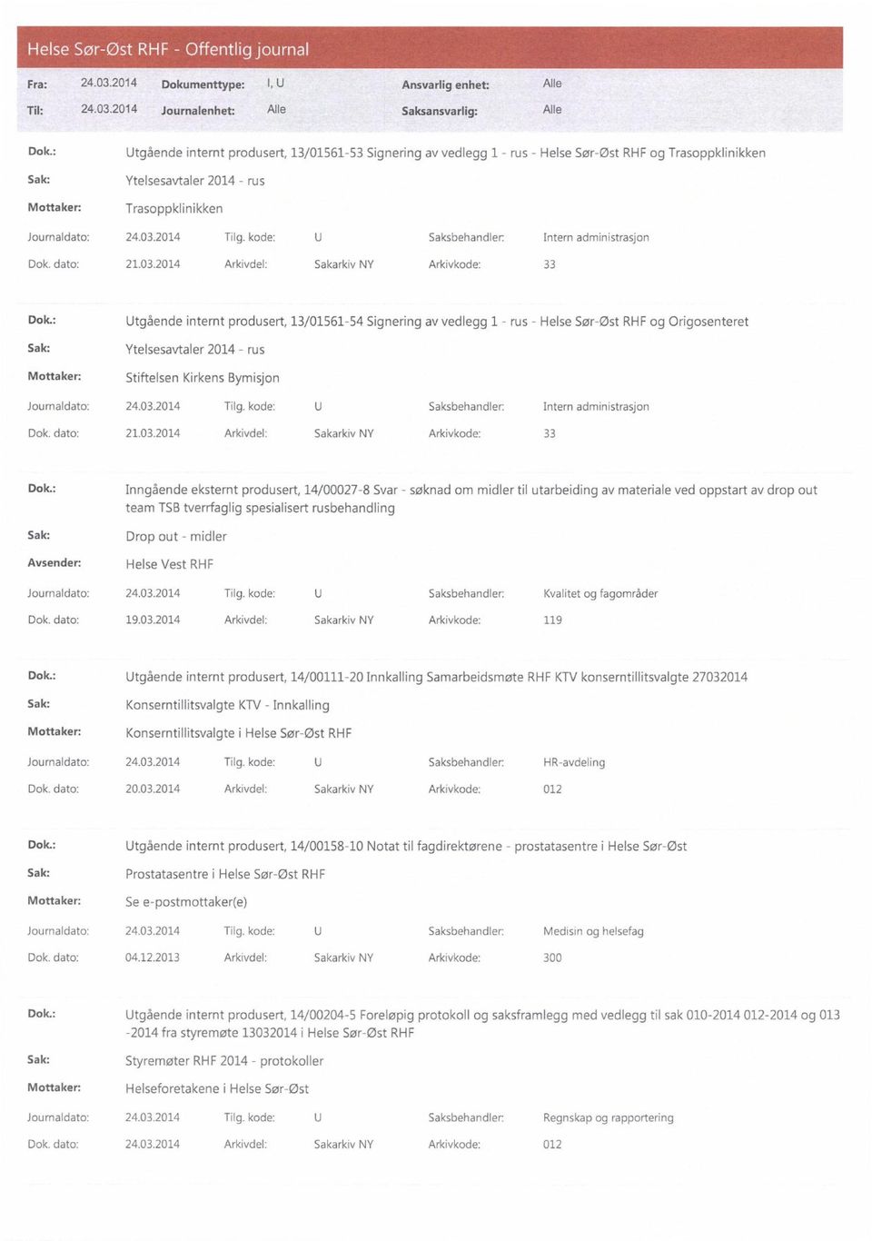 : Utgående internt produsert, 13/01561-54 Signering av vedlegg 1 - rus - Helse Sør-Øst RHF og Origosenteret Ytelsesavtaler 2014 - rus Stiftelsen Kirkens Bymisjon Dok. dato: 21.03.