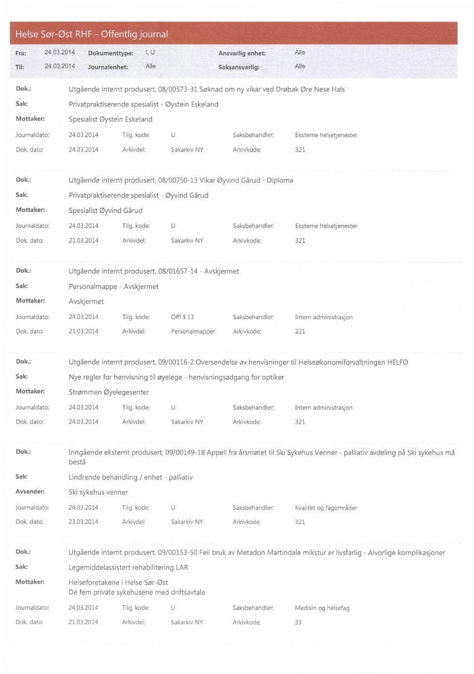 2014 Arkivdel: Sakarkiv NY Arkivkode: 321 Dok.: Utgående internt produsert, 08/00750-13 Vikar Øyvind Gårud - Diploma Privatpraktiserende spesialist - Øyvind Gårud Spesialist Øyvind Gårud Dok.