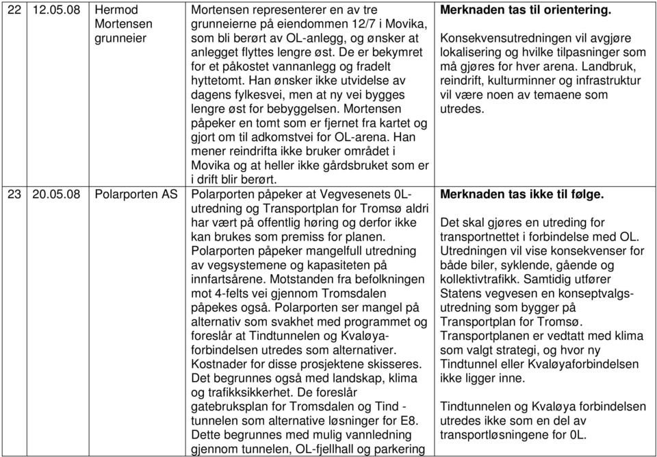 Mortensen påpeker en tomt som er fjernet fra kartet og gjort om til adkomstvei for OL-arena. Han mener reindrifta ikke bruker området i Movika og at heller ikke gårdsbruket som er i drift blir berørt.