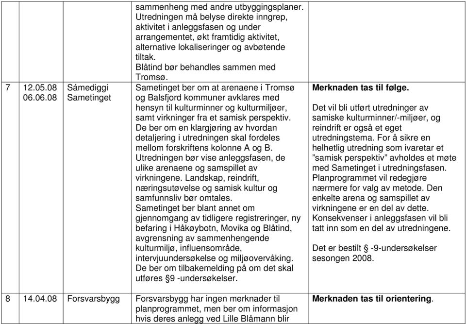 Blåtind bør behandles sammen med Tromsø. Sametinget ber om at arenaene i Tromsø og Balsfjord kommuner avklares med hensyn til kulturminner og kulturmiljøer, samt virkninger fra et samisk perspektiv.