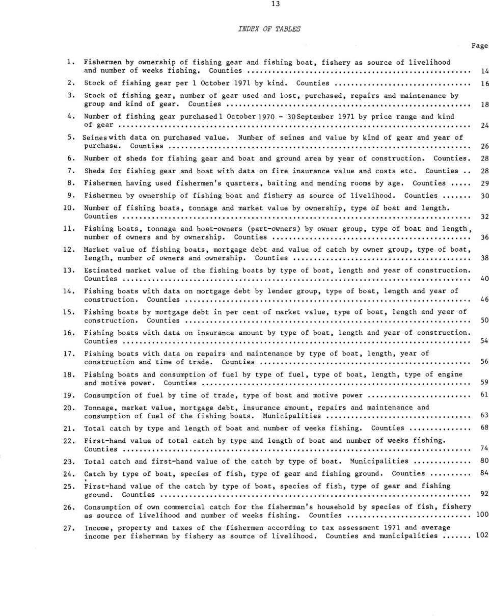 Counties 8 4 Number of fishing gear purchasedl October970 0September 97 by price range and kind of gear 4 5 Seineswith data on purchased value.