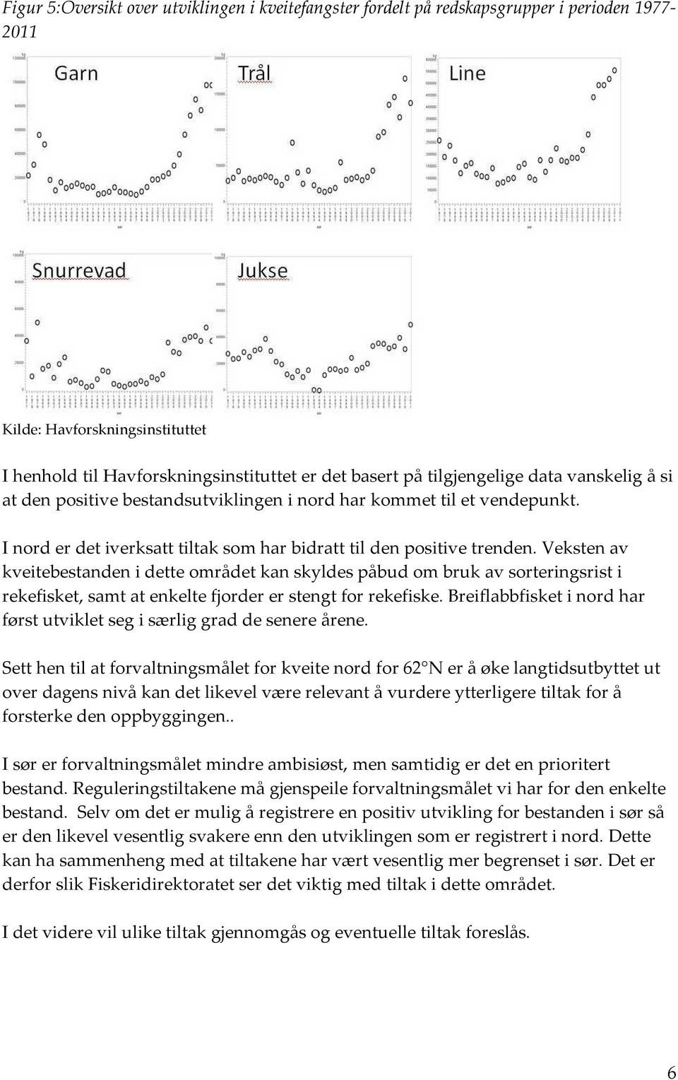 Veksten av kveitebestanden i dette området kan skyldes påbud om bruk av sorteringsrist i rekefisket, samt at enkelte fjorder er stengt for rekefiske.