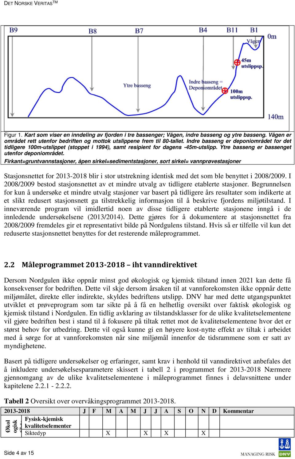 Firkant=gruntvannstasjoner, åpen sirkel=sedimentstasjoner, sort sirkel= vannprøvestasjoner Stasjonsnettet for 2013-2018 blir i stor utstrekning identisk med det som ble benyttet i 2008/2009.