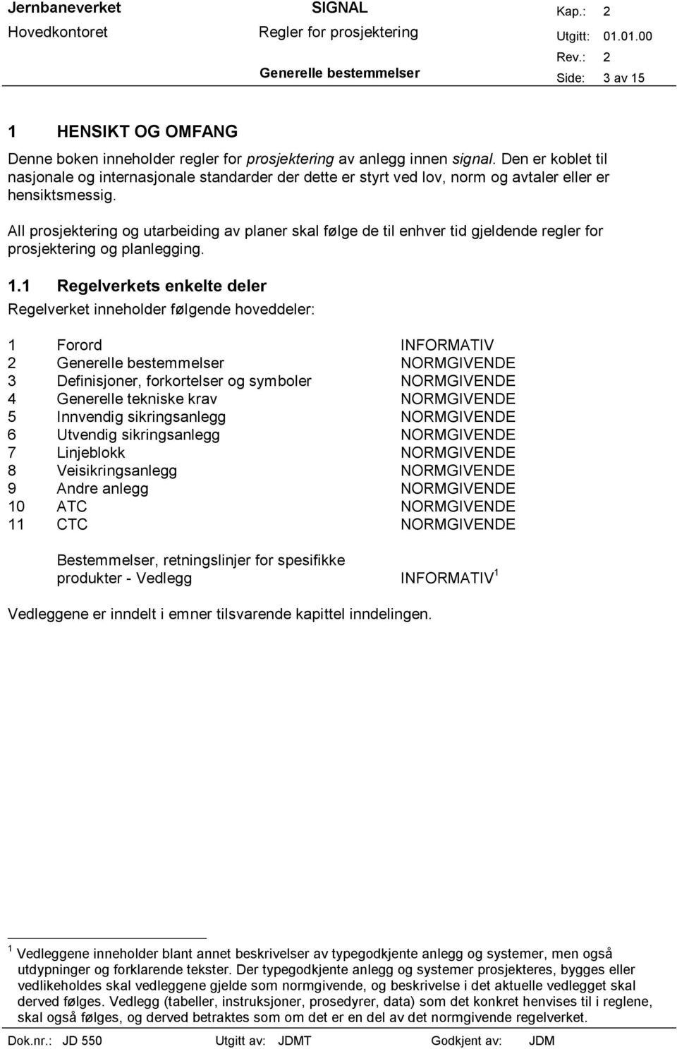 All prosjektering og utarbeiding av planer skal følge de til enhver tid gjeldende regler for prosjektering og planlegging. 1.