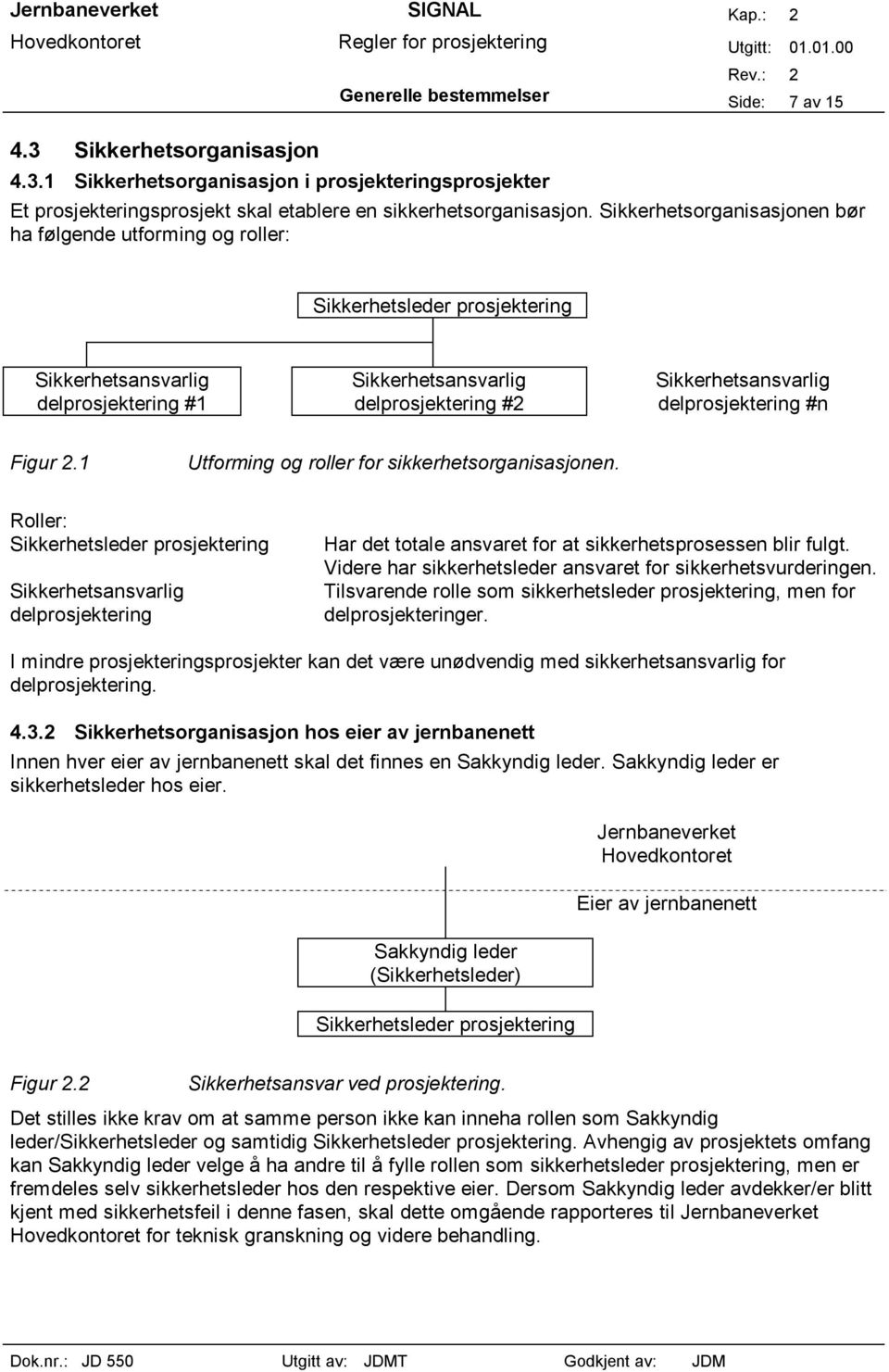 delprosjektering #n Figur 2.1 Utforming og roller for sikkerhetsorganisasjonen.