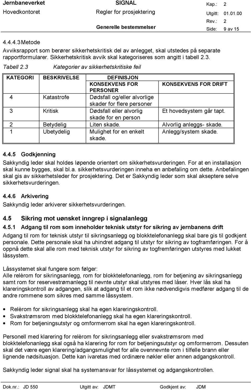 3 Kategorier av sikkerhetskritiske feil KATEGORI BESKRIVELSE DEFINISJON KONSEKVENS FOR KONSEKVENS FOR DRIFT PERSONER 4 Katastrofe Dødsfall og/eller alvorlige skader for flere personer 3 Kritisk