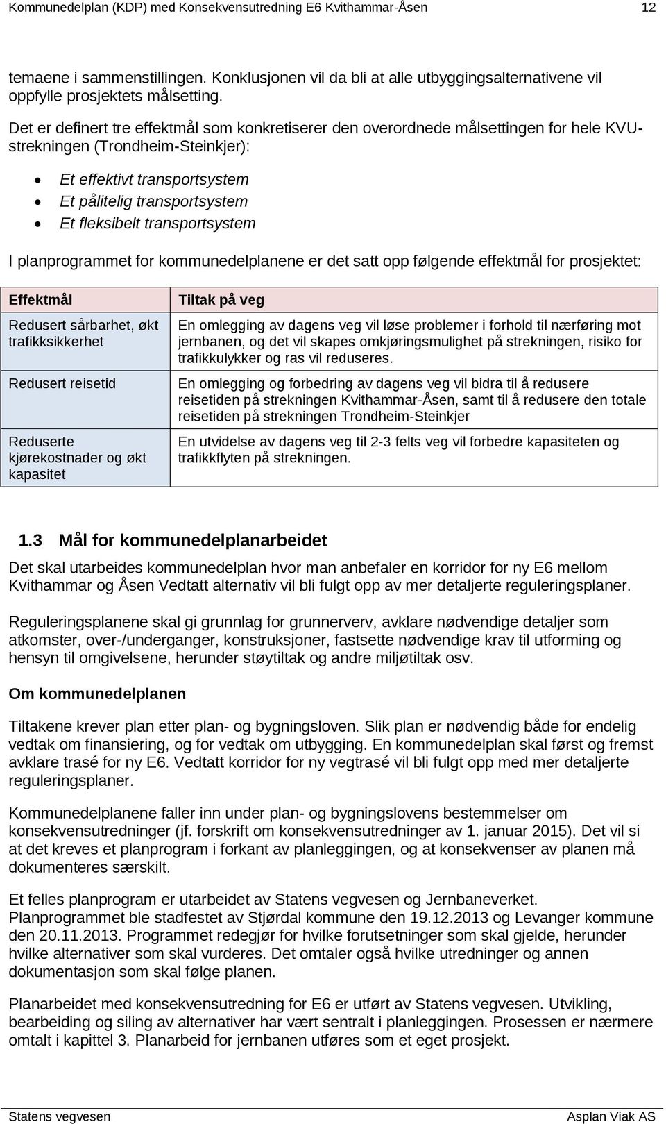 transportsystem I planprogrammet for kommunedelplanene er det satt opp følgende effektmål for prosjektet: Effektmål Redusert sårbarhet, økt trafikksikkerhet Redusert reisetid Reduserte kjørekostnader