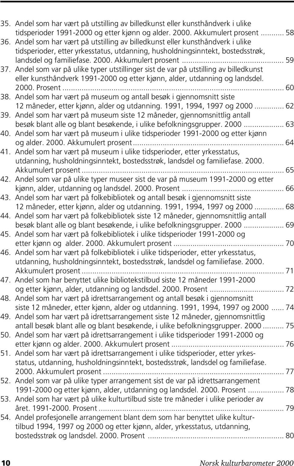 Akkumulert prosent... 59 37. Andel som var på ulike typer utstillinger sist de var på utstilling av billedkunst eller kunsthåndverk 1991-2000 og etter kjønn, alder, utdanning og landsdel. 2000.