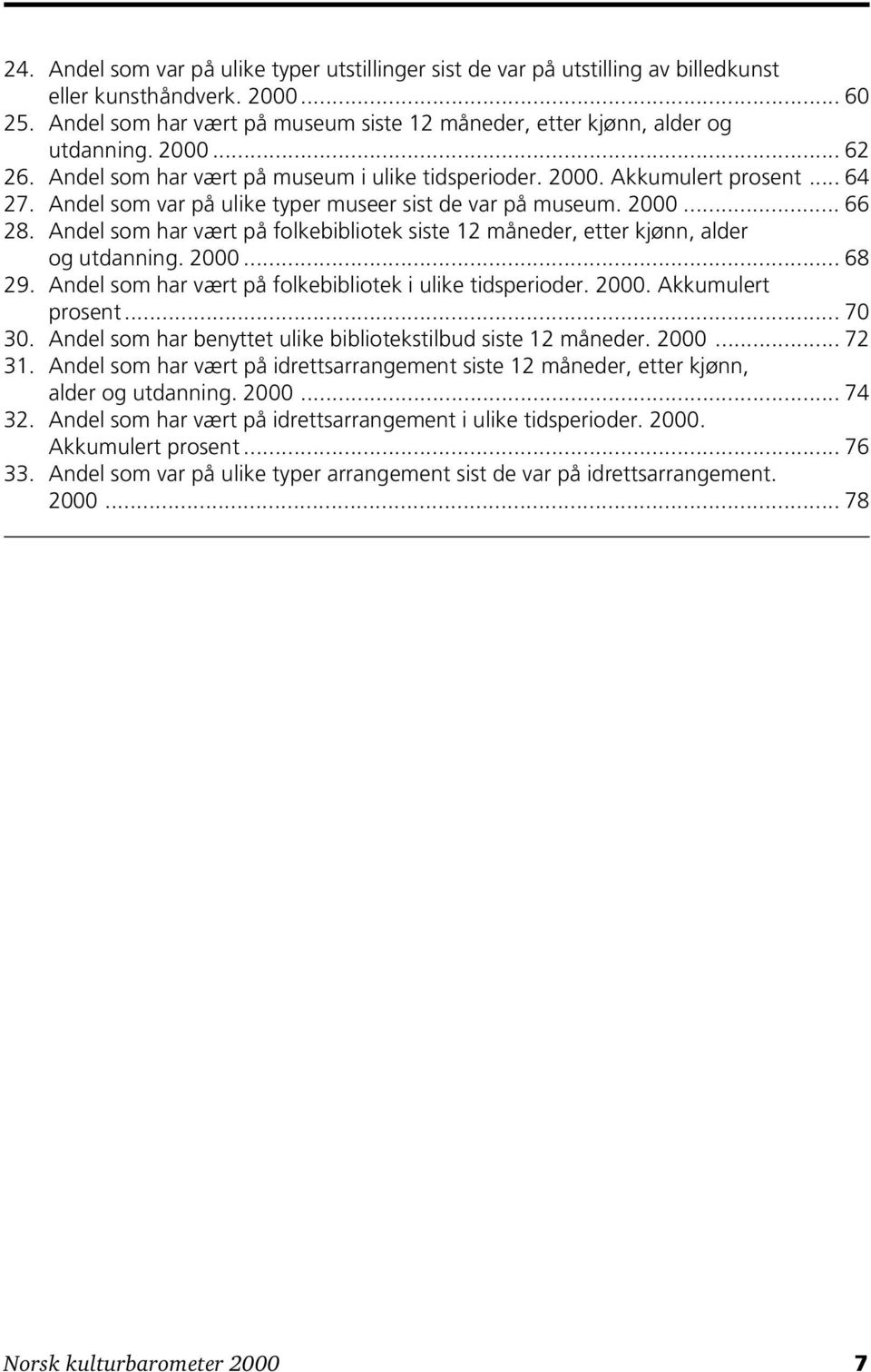 Andel som var på ulike typer museer sist de var på museum. 2000... 66 28. Andel som har vært på folkebibliotek siste 12 måneder, etter kjønn, alder og utdanning. 2000... 68 29.