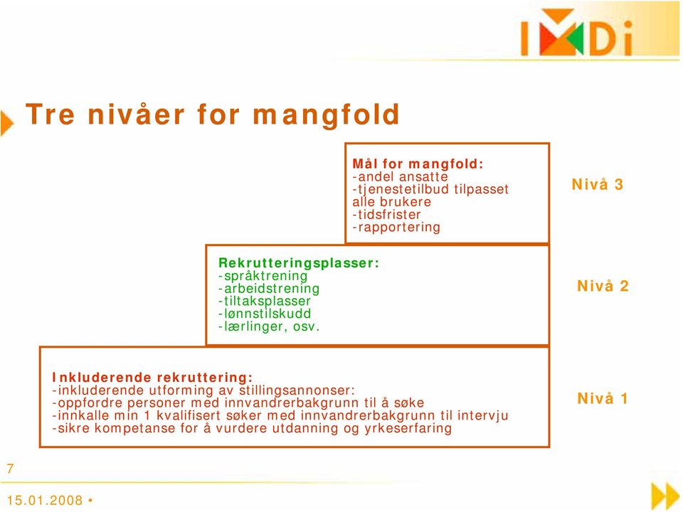 rekruttering: -inkluderende utforming av stillingsannonser: -oppfordre personer med innvandrerbakgrunn til å søke -innkalle