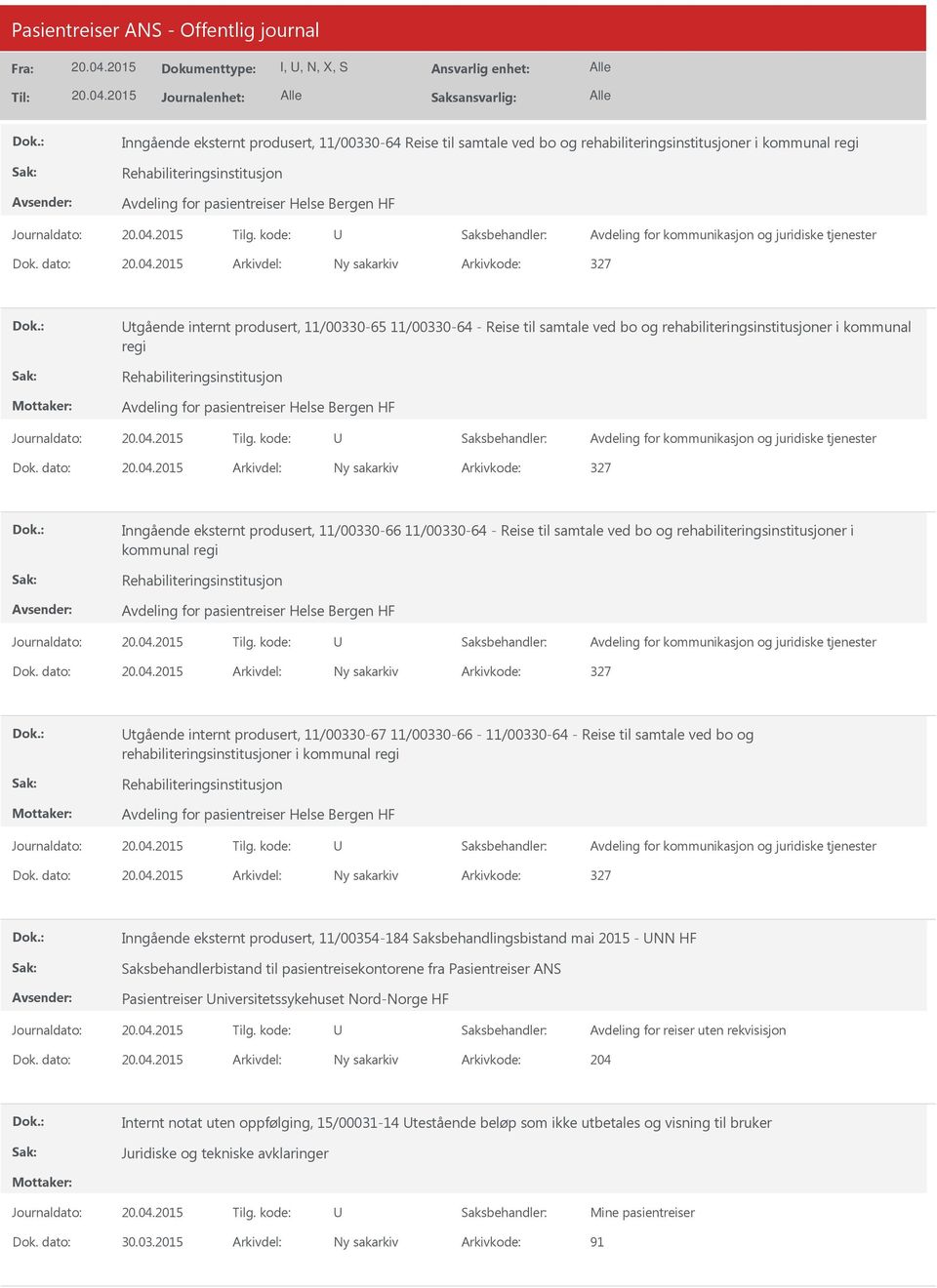 dato: Arkivdel: Ny sakarkiv Arkivkode: 327 Inngående eksternt produsert, 11/00330-66 11/00330-64 - Reise til samtale ved bo og rehabiliteringsinstitusjoner i kommunal regi Dok.