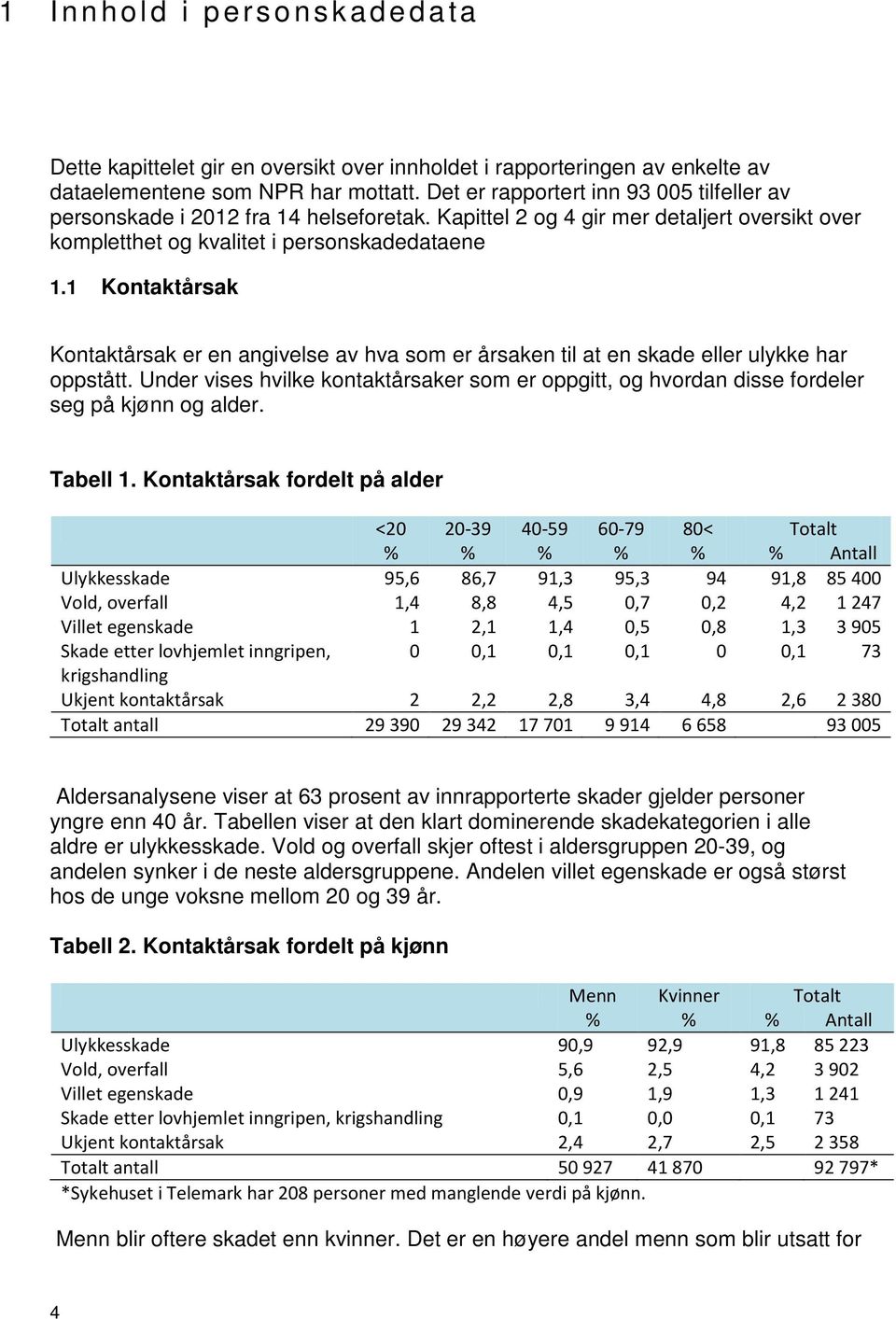 1 Kontaktårsak Kontaktårsak er en angivelse av hva som er årsaken til at en skade eller ulykke har oppstått.