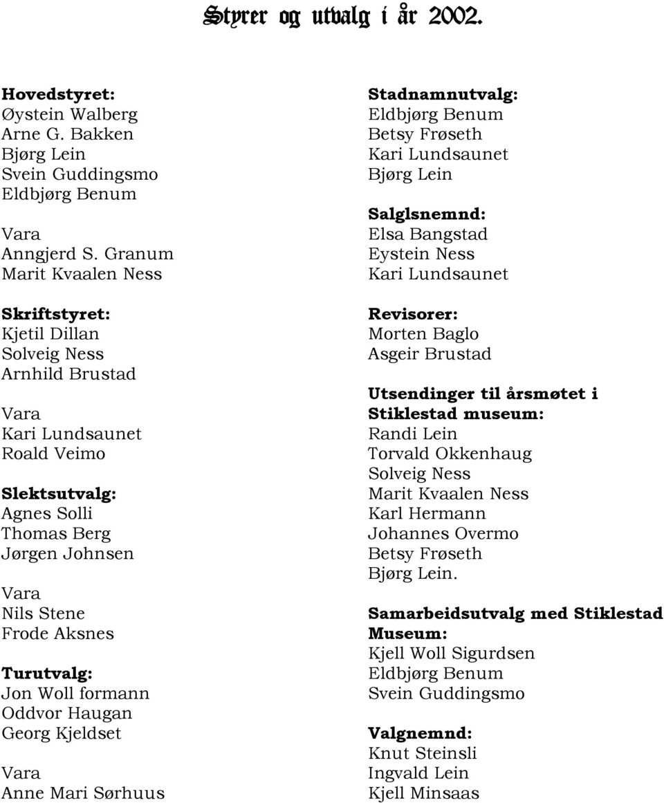 Jon Woll formann Oddvor Haugan Georg Kjeldset Anne Mari Sørhuus Stadnamnutvalg: Eldbjørg Benum Betsy Frøseth Kari Lundsaunet Bjørg Lein Salglsnemnd: Elsa Bangstad Eystein Ness Kari Lundsaunet