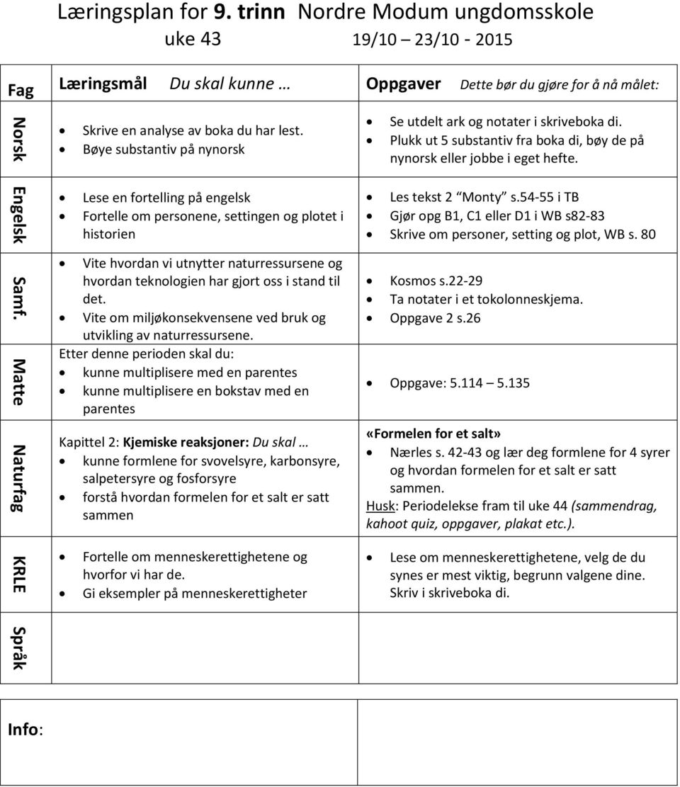 Lese en fortelling på engelsk Fortelle om personene, settingen og plotet i historien Les tekst Monty s.54-55 i TB Gjør opg B1, C1 eller D1 i WB s8-8 Skrive om personer, setting og plot, WB s.